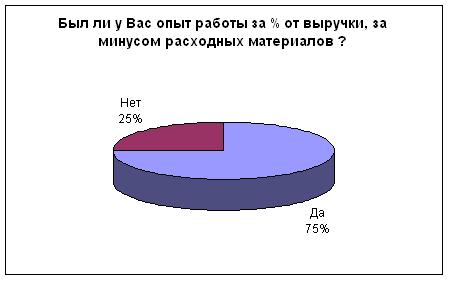 qw3